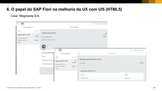 26PUBLIC© 2018 SAP SE or an SAP affiliate company. All rights reserved. ǀ
6. O papel do SAP Fiori na melhoria da UX com UI5 (HTML5)
Case: Magnesita S/A
 