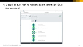 27PUBLIC© 2018 SAP SE or an SAP affiliate company. All rights reserved. ǀ
6. O papel do SAP Fiori na melhoria da UX com UI5 (HTML5)
Case: Magnesita S/A
 