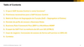 3PUBLIC© 2018 SAP SE or an SAP affiliate company. All rights reserved. ǀ
1. O que é SAP Access Control e como funciona?
2. Premissas necessárias para o SAP Access Control
3. Matriz de Risco de Segregação de Função (SoD – Segregation of Duties)
4. Revisão de perfis de acesso e Business Roles
5. Business Rule Framework Plus (BRF+) e Workflows MSMP
6. O papel do SAP Fiori na melhoria da UX com UI5 (HTML5)
7. Case de negócio: Concessão de acesso de forma self-service no GRC-AC
8. Contatos
Table of Contents
 