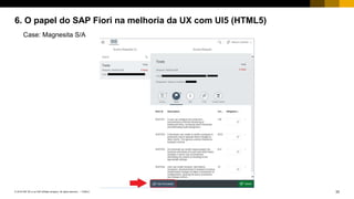 33PUBLIC© 2018 SAP SE or an SAP affiliate company. All rights reserved. ǀ
6. O papel do SAP Fiori na melhoria da UX com UI5 (HTML5)
Case: Magnesita S/A
 