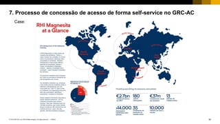 35PUBLIC© 2018 SAP SE or an SAP affiliate company. All rights reserved. ǀ
7. Processo de concessão de acesso de forma self-service no GRC-AC
Case:
 