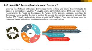 7PUBLIC© 2018 SAP SE or an SAP affiliate company. All rights reserved. ǀ
1. O que é SAP Access Control e como funciona?
Uma vez conectado aos ambientes o SAP Access Control se torna uma central de administração de
acessos e permissões de usuários. A solução garante conformidade com a SOX para tratamento e
monitoramento de Riscos de Segregação de Função (SoD), gerencia processos periódicos de
Compliance (como revisões de risco e revisões de acessos de usuários), gerencia o conteúdo das
funções SAP (“roles”) e automatiza o acesso emergencial (Firefighter). Tudo isso mantendo todos os
registros e logs para atender os processos de auditoria e controles internos.
03
ARA
EAM
BRM
Análise de Risco, Matriz de Riscos SoD, Revisão
de Riscos, Aplicação de Controles Mitigatórios
Acesso Emergencial
(Firefighter)
Gerenciamento de funções
de autorização (Roles)
ARM
Solicitações de Acesso, Revisão de acesso,
Reports e Dashboards, Workflows MSMP
Access
Lifecycle
 
