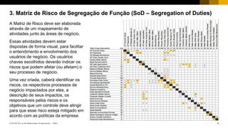 9PUBLIC© 2018 SAP SE or an SAP affiliate company. All rights reserved. ǀ
3. Matriz de Risco de Segregação de Função (SoD – Segregation of Duties)
A Matriz de Risco deve ser elaborada
através de um mapeamento de
atividades junto às áreas de negócio.
Essas atividades devem estar
dispostas de forma visual, para facilitar
o entendimento e envolvimento dos
usuários de negócio. Os usuários
chaves escolhidos deverão indicar os
riscos que podem afetar (ou afetam) o
seu processo de negócio.
Uma vez criada, caberá identificar os
riscos, os respectivos processos de
negócio impactados por eles, a
descrição de seus impactos, os
responsáveis pelos riscos e os
objetivos que um controle deve atingir
para que esse risco esteja mitigado em
acordo com as políticas da empresa.
 