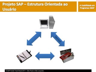 © SAP Inside Track Brazil 2011 – São Paulo e São Leopoldo
 