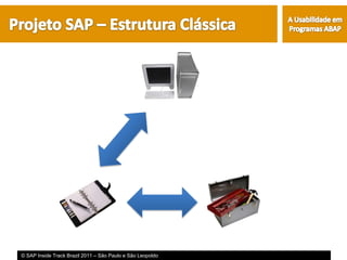 © SAP Inside Track Brazil 2011 – São Paulo e São Leopoldo
 