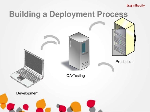 Best Practices for Database Deployments