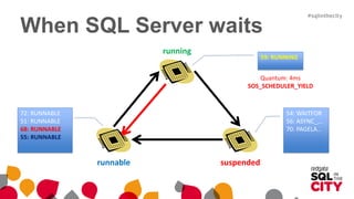 Analyzing SQL Server wait stats, hands-on! | PPT