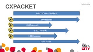 Analyzing SQL Server wait stats, hands-on! | PDF