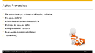 © 2016 SAP SE or an SAP affiliate company. All rights reserved. 10Public
Ações Preventivas
 Mapeamento de procedimentos e Revisão qualitativa;
 Integração setorial;
 Avaliação de sistemas e infraestrutura;
 Definição de plano de ação;
 Acompanhamento periódico;
 Segregação de responsabilidades;
 Treinamento;
 