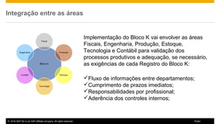 © 2016 SAP SE or an SAP affiliate company. All rights reserved. 7Public
Integração entre as áreas
Implementação do Bloco K vai envolver as áreas
Fiscais, Engenharia, Produção, Estoque,
Tecnologia e Contábil para validação dos
processos produtivos e adequação, se necessário,
as exigências de cada Registro do Bloco K:
Fluxo de informações entre departamentos;
Cumprimento de prazos imediatos;
Responsabilidades por profissional;
Aderência dos controles internos;
 