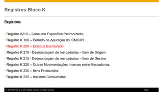 © 2016 SAP SE or an SAP affiliate company. All rights reserved. 5Public
Registros Bloco K
Registros:
Registro 0210 – Consumo Específico Padronizado;
Registro K 100 – Período de Apuração do ICMS/IPI
Registro K 200 – Estoque Escriturado
Registro K 210 - Desmontagem de mercadorias – Item de Origem
Registro K 215 - Desmontagem de mercadorias – Item de Destino
Registro K 220 – Outras Movimentações Internas entre Mercadorias;
Registro K 230 – Itens Produzidos;
Registro K 235 – Insumos Consumidos;
 