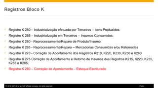 © 2016 SAP SE or an SAP affiliate company. All rights reserved. 6Public
Registros Bloco K
 Registro K 250 – Industrialização efetuada por Terceiros – Itens Produzidos;
 Registro K 255 – Industrialização em Terceiros – Insumos Consumidos;
 Registro K 260 - Reprocessamento/Reparo de Produto/Insumo
 Registro K 265 - Reprocessamento/Reparo – Mercadorias Consumidas e/ou Retornadas
 Registro K 270 - Correção de Apontamento dos Registros K210, K220, K230, K250 e K260
 Registro K 275 Correção de Apontamento e Retorno de Insumos dos Registros K215, K220, K235,
K255 e K265;
 Registro K 280 – Correção de Apontamento – Estoque Escriturado
 
