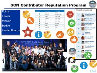 SCN Contributor Reputation Program
Points
Levels
Mission
Badge
Leader Boards
FAQ
 
