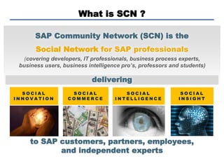 What is SCN ?
SAP Community Network (SCN) is the
Social Network for SAP professionals
(covering developers, IT professionals, business process experts,
business users, business intelligence pro’s, professors and students)
delivering
to SAP customers, partners, employees,
and independent experts
S O C I A L
I N N O V A T I O N
S O C I A L
I N T E L L I G E N C E
S O C I A L
C O M M E R C E
S O C I A L
I N S I G H T
 