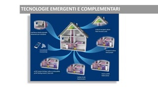 TECNOLOGIE EMERGENTI E COMPLEMENTARI
Interfacce utente avanzate
Advanced user interfaces
µCHP motori Stirling / celle a combustibile
µCHP Stirling motors / fuel cells
Caldaie ibride
Hybrid boilers
Stufe a pellet
Pellet stoves
Pompe di calore
Heat pumps
Unità di recupero calore
Heat recovery units
Connettività
Connectivity
 