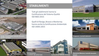 STABILIMENTI
Brasov (Romania): Controlli meccanici
Hoogeveen: Controlli elettronici
Suzhou (Cina): Controlli meccanici
Monterrey (Messico): Controlli meccanici,
Sensori
Padova: Controlli meccanici
Rovigo: Pressofusione, Controlli meccanici,
Sensori, Contatori
Tutti gli stabilimenti hanno la
Certificazione del Sistema Qualità
ISO 9001:2015
Quelli di Rovigo, Brasov e Monterrey
hanno anche la Certificazione Ambientale
ISO 14001:2015
Montecassiano:
Ventilatori, Kit scarico fumi
 