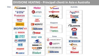DIVISIONE HEATING - Principali clienti in Asia e Australia
Giappone
Cina
Corea
Australia
 