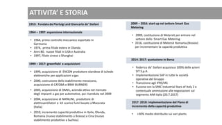 ATTIVITA’ E STORIA
1999 – 2017: greenfield e acquisizioni
• 1999, acquisizione di ENCON produttore olandese di schede
elettroniche per applicazioni a gas
• 2000, costruzione dello stabilimento messicano,
acquisizione di CATOBA e BRAY BURNERS
• 2003, acquisizione di OMVL, azienda attiva nel mercato
degli impianti a gas per automotive, poi rivenduta nel 2009
• 2004, acquisizione di NATALINI, produttore di
elettroventilatori e kit scarico fumi basato a Macerata
(Italia)
• 2010, incremento capacità produttiva in Italia, Olanda,
Romania (nuovo stabilimento a Brasov) e Cina (nuovo
stabilimento produttivo a Suzhou)
1953: Fondata da Pierluigi and Giancarlo de’ Stefani
1964 – 1997: espansione internazionale
• 1964, primo controllo meccanico esportato in
Germania
• 1974, prima filiale estera in Olanda
• Anni 80, nuove filiali in USA e Australia
• 1997, filiale cinese a Shanghai
2009 – 2016: start up nel settore Smart Gas
Metering
• 2009, costituzione di Metersit per entrare nel
settore dello Smart Gas Metering
• 2016, costituzione di Metersit Romania (Brasov)
per incrementare la capacità produttiva
2014: 2017: quotazione in Borsa
• Federico de’ Stefani acquisisce 100% delle azioni
SIT S.p.A.
• Implementazione SAP in tutte le società
operative del Gruppo
• Transizione agli IFRS/IAS
• Fusione con la SPAC Industrial Stars of Italy 2 e
contestuale ammissione alle negoziazioni sul
segmento AIM Italia (20.7.2017)
2017: 2018: implementazione del Piano di
incremento della capacità produttiva
• +30% medio distribuito sui vari plants
 