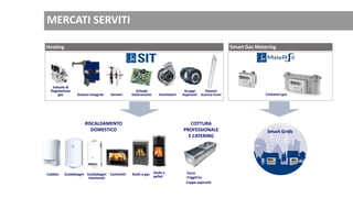 Heating Smart Gas Metering
RISCALDAMENTO
DOMESTICO
COTTURA
PROFESSIONALE
E CATERING
MERCATI SERVITI
Schede
Elettroniche
Valvole di
Regolazione
gas Ventilatori
Stufe a gasCaldaie Scaldabagni Caminetti
Sensori
Sistemi
Scarico Fumi
Gruppi
AspirantiSistemi Integrati
Scaldabagni
istantanei
Stufe a
pellet
Smart Grids
Contatori gas
Forni
Friggitrici
Cappe aspiranti
 