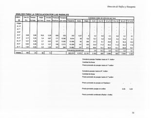 Sistema Integrado de Transporte Público - documento completo | PDF