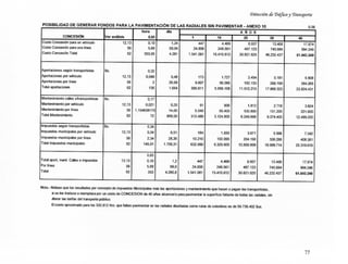 Sistema Integrado de Transporte Público - documento completo | PDF
