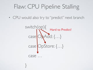 Flaw: CPU Pipeline Stalling
switch(op){
case OpAdd: {…}
case OpStore: {…}
case …
}
• CPU would also try to “predict” next branch
Hard to Predict!
 