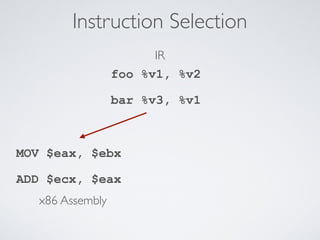 Instruction Selection
foo %v1, %v2
bar %v3, %v1
IR
MOV $eax, $ebx
ADD $ecx, $eax
x86 Assembly
 