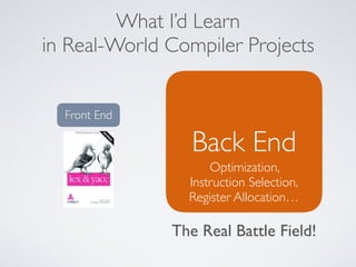 What I’d Learn
in Real-World Compiler Projects
Front End
Back End
Optimization,
Instruction Selection,
Register Allocation…
The Real Battle Field!
 