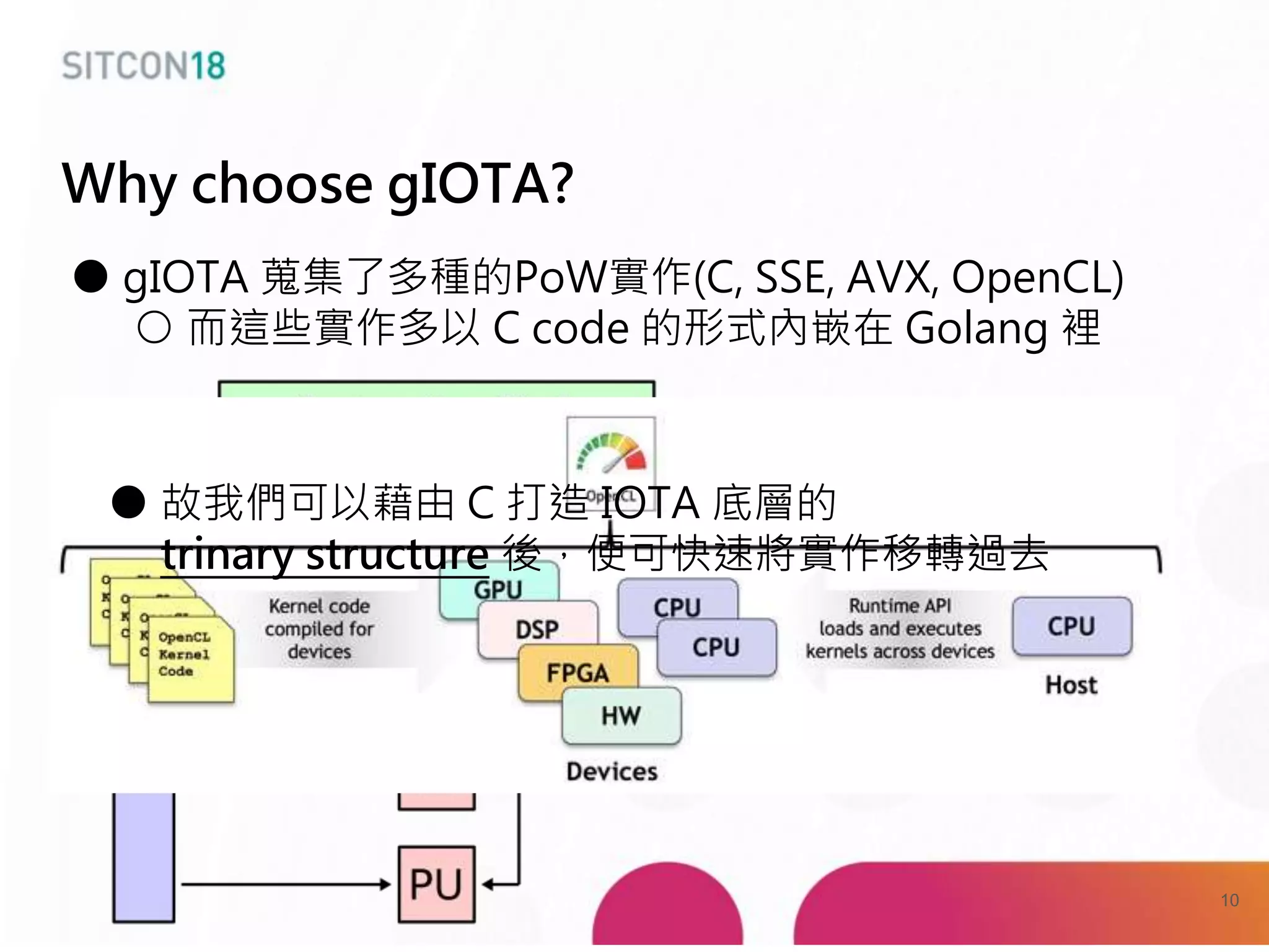 ● gIOTA 蒐集了多種的PoW實作(C, SSE, AVX, OpenCL)
○ 而這些實作多以 C code 的形式內嵌在 Golang 裡
Why choose gIOTA?
● 故我們可以藉由 C 打造 IOTA 底層的
trinary structure 後，便可快速將實作移轉過去
10
 