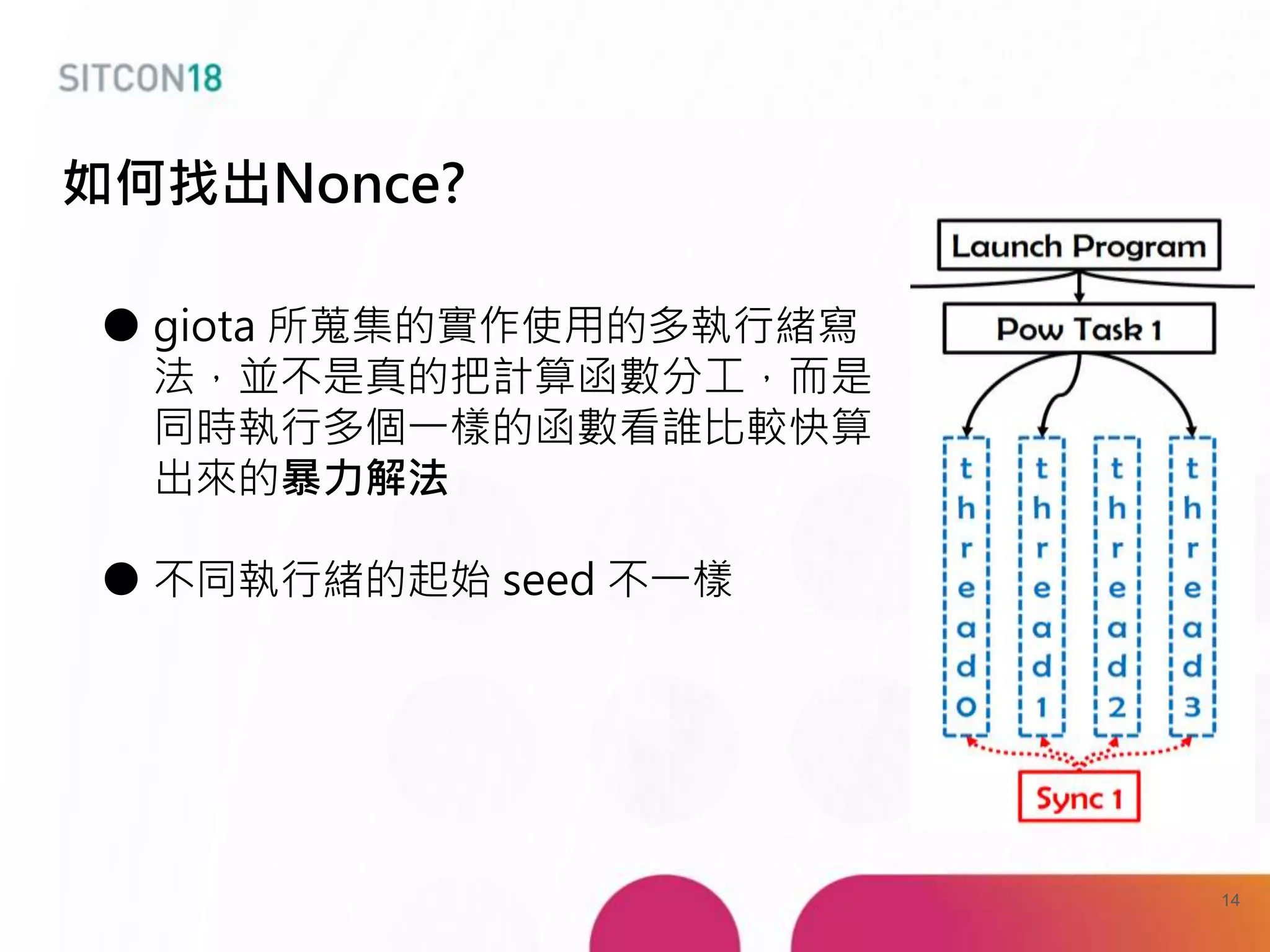 ● giota 所蒐集的實作使用的多執行緒寫
法，並不是真的把計算函數分工，而是
同時執行多個一樣的函數看誰比較快算
出來的暴力解法
● 不同執行緒的起始 seed 不一樣
如何找出Nonce?
14
 