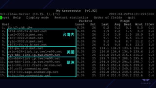 台灣內
美國
歐洲
 