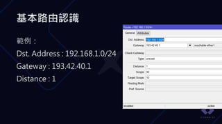 基本路由認識
範例：
Dst. Address : 192.168.1.0/24
Gateway : 193.42.40.1
Distance : 1
 