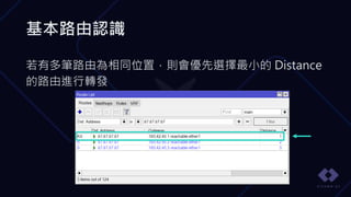 基本路由認識
若有多筆路由為相同位置，則會優先選擇最小的 Distance
的路由進行轉發
 