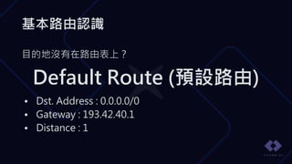 基本路由認識
目的地沒有在路由表上？
Default Route (預設路由)
• Dst. Address : 0.0.0.0/0
• Gateway : 193.42.40.1
• Distance : 1
 
