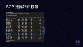 BGP 邊界路由協議
建立 BGP Peer 時...
• ASN 相同，則為 iBGP
• 若不相同，則為 eBGP
 