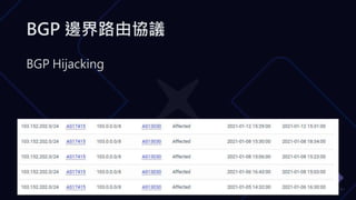 BGP 邊界路由協議
BGP Hijacking
 