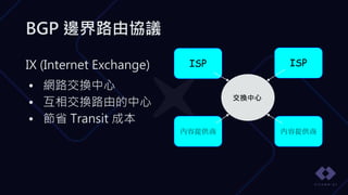BGP 邊界路由協議
IX (Internet Exchange)
• 網路交換中心
• 互相交換路由的中心
• 節省 Transit 成本
ISP ISP
內容提供商 內容提供商
交換中心
 