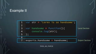 Example II
Local Section
Export Section
lorex_as_mod.js
 
