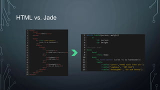 HTML vs. Jade
 
