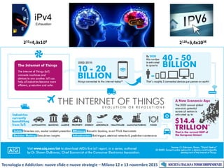 Tecnologia e Addiction: nuove sfide e nuove strategie – Milano 12 e 13 novembre 2015
232=4,3x109
2128=3,4x1038
 