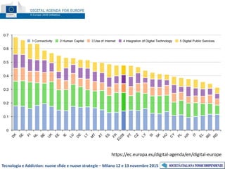 Tecnologia e Addiction: nuove sfide e nuove strategie – Milano 12 e 13 novembre 2015
https://ec.europa.eu/digital-agenda/en/digital-europe
 