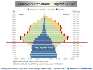 ~1/3 digital natives
Framework transitions – Digital natives
Tecnologia e Addiction: nuove sfide e nuove strategie – Milano 12 e 13 novembre 2015
 