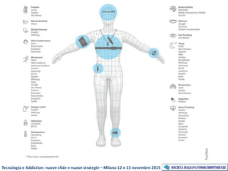 Tecnologia e Addiction: nuove sfide e nuove strategie – Milano 12 e 13 novembre 2015
 