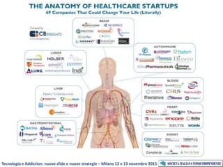 Tecnologia e Addiction: nuove sfide e nuove strategie – Milano 12 e 13 novembre 2015
 