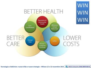 Tecnologia e Addiction: nuove sfide e nuove strategie – Milano 12 e 13 novembre 2015
WIN
WIN
WIN
 
