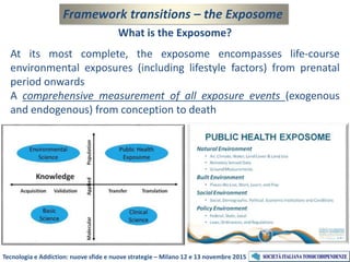 Framework transitions – the Exposome
What is the Exposome?
At its most complete, the exposome encompasses life-course
environmental exposures (including lifestyle factors) from prenatal
period onwards
A comprehensive measurement of all exposure events (exogenous
and endogenous) from conception to death
Tecnologia e Addiction: nuove sfide e nuove strategie – Milano 12 e 13 novembre 2015
 
