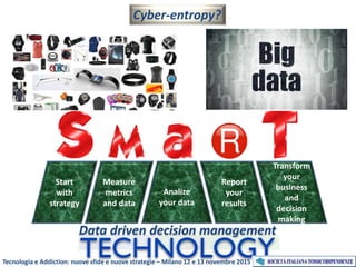 Start
with
strategy
Transform
your
business
and
decision
making
Analize
your data
Report
your
results
Measure
metrics
and data
Data driven decision management
Tecnologia e Addiction: nuove sfide e nuove strategie – Milano 12 e 13 novembre 2015
Cyber-entropy?
 