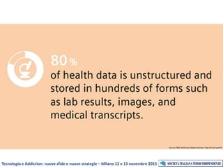 Tecnologia e Addiction: nuove sfide e nuove strategie – Milano 12 e 13 novembre 2015
 