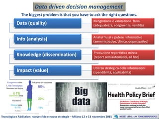 Data (quality)
Info (analysis)
Knowledge (dissemination)
Impact (value)
Ricognizione e valutazione flussi
(adeguatezza, congruenza, validità)
Analisi flussi e potere informativo
(amministrativo, clinico, organizzativo)
Produzione reportistica mirata
(report semiautomatici, ad hoc)
Utilizzo strategico delle informazioni
(spendibilità, applicabilità)
Data driven decision management
Tecnologia e Addiction: nuove sfide e nuove strategie – Milano 12 e 13 novembre 2015
The biggest problem is that you have to ask the right questions.
 