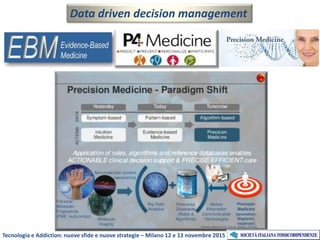 Data driven decision management
Tecnologia e Addiction: nuove sfide e nuove strategie – Milano 12 e 13 novembre 2015
 